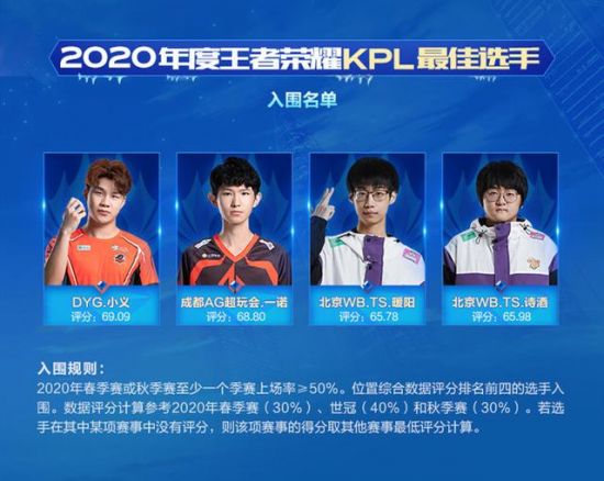 PUBG全球赛事PGS盛会即将开启